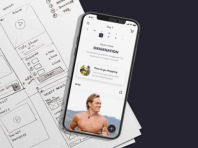 121 Tribe - Wellness app