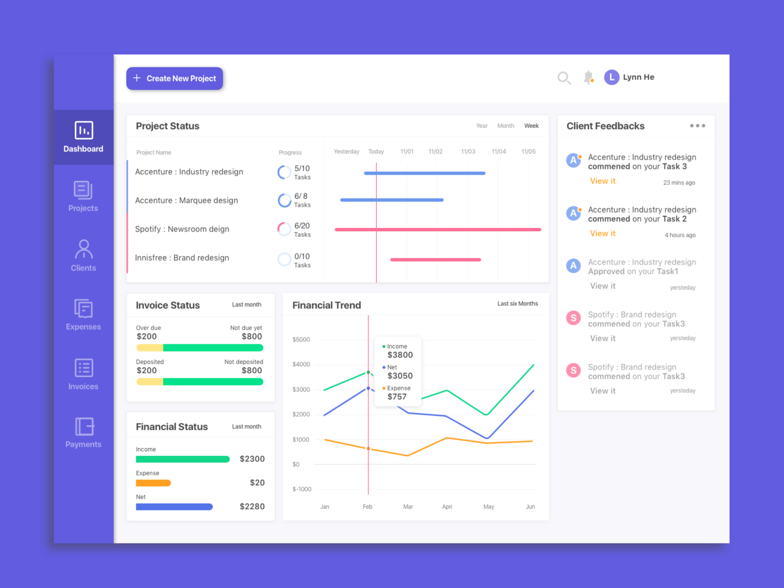 Design Freelancer Dashboard(3-day Challenge) by Lynn He on Dribbble