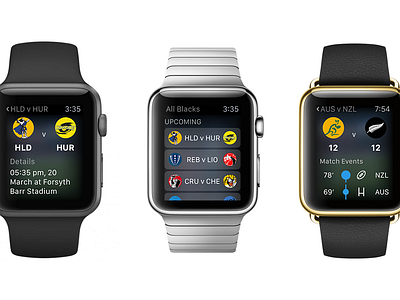 All Blacks Apple Watch all blacks apple watch commentary fixtures ios mobile paperkite rugby sports timeline union