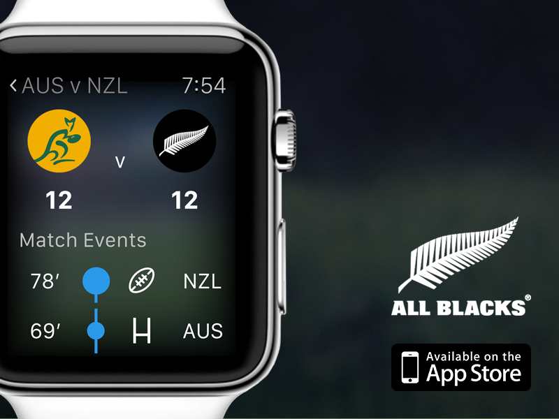 All Blacks Apple Watch by Andrew Millar for PaperKite on Dribbble