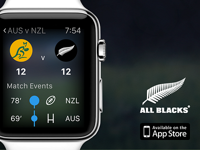 All Blacks Apple Watch all blacks apple watch commentary fixtures ios mobile paperkite rugby sports timeline union