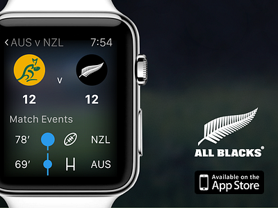 All Blacks Apple Watch