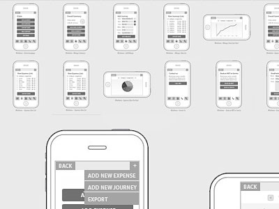 Iphone app Wireframes WIP