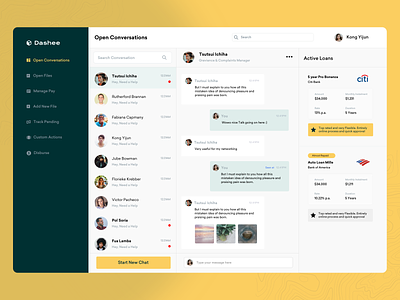 Dashboard CRM User Interaction and Chats Banking Exploartion