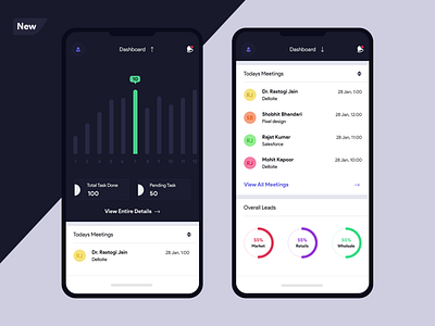 Mobile App Dashboard Concept