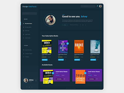 Dashboard bookstore dashbaord design ui