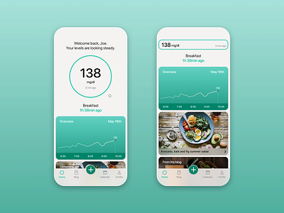 Continuous glucose tracking app