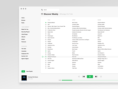 Spotify Light Theme app concept design mac app minimal redesign spotify