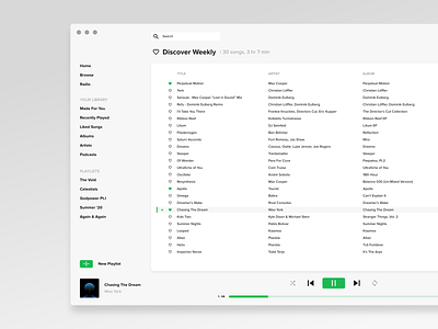 Spotify Light Theme