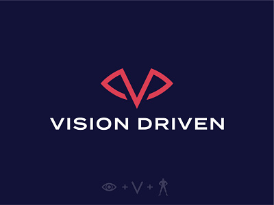 Vision Driven Branding