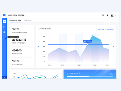 User Data Center blue center charts clean data ui user web