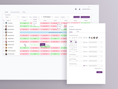 Work schedule dashboard