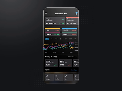 ProfitPro - New Experience App design interface ui ux
