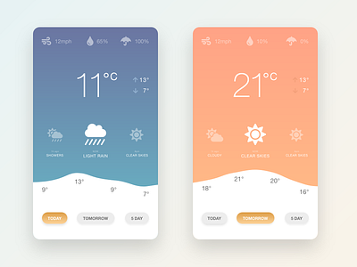 Daily UI #37 - Weather app daily ui design mobile app ui ui design ux