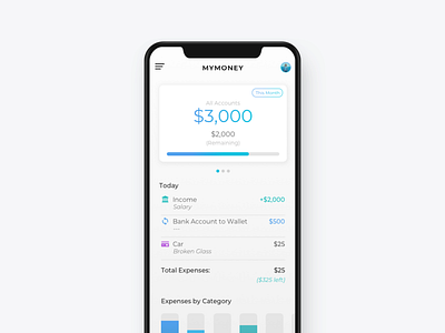 Budgeting App app budget design mobile mobileapp ui ux