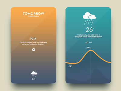 Daily UI #16 - Weather App 2d 3d touch abstract app design flat ios9 popup rain weather