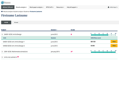 Results analysis analysis dashboard design results ui ux