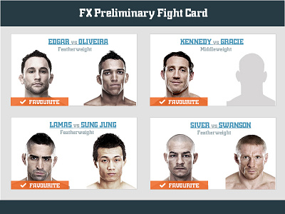 CageRank UFC162 Fight Card blue card dark blue headshots label orange ui web
