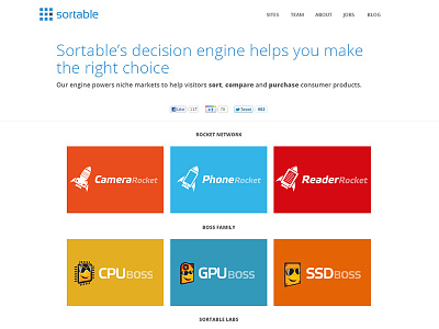 Sortable Redesign brand minimal portfolio redesign sortable ui website