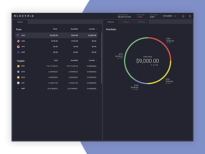 Balances screen for crypto trading platform crypto crypto trading trading