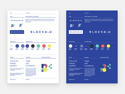 Brand guideline posters