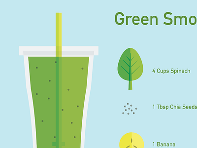Smoothie Recipe banana chia green illustration recipe smoothie spinach wip