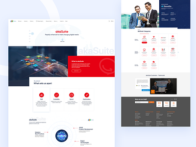 akaSuite akasuite datnhx fpt fptsoftwave landingpage landingpagedesign