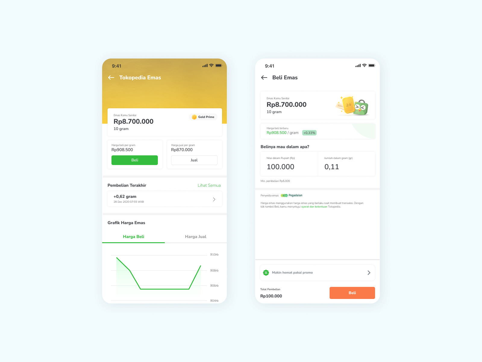 Tokopedia Emas Exploration by Ayub Tahang on Dribbble