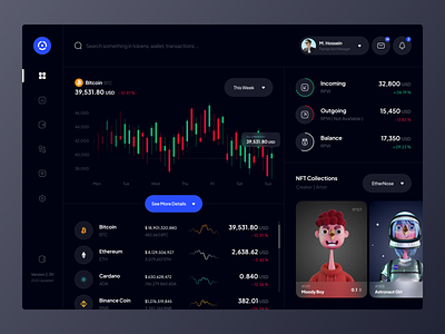 Crypto Currency Dashboard - Dark Mode 🌙 3d character 3d design bank coin crypto crypto currency crypto dashboard cryptocurrency dark mode dashboard finance dashboard financial metaverse money nft nft dashboard token ui ux wallet