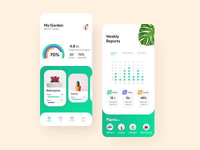 Plants Water Tracking App