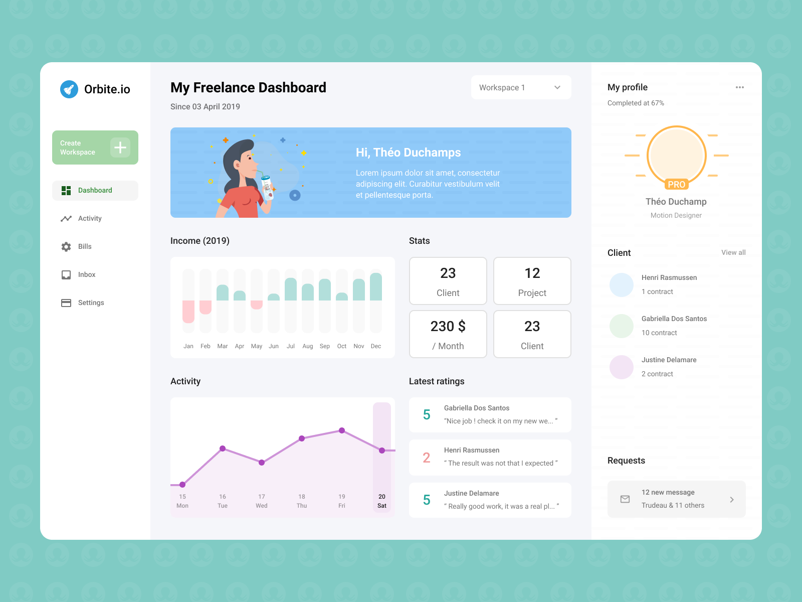 The Freelance Dashboard By Ulrich M On Dribbble