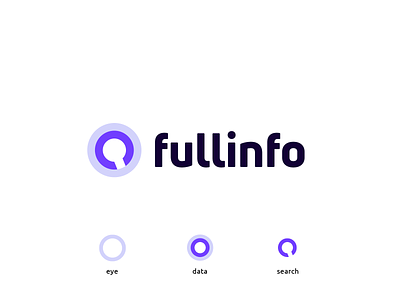 FullInfo logo concept