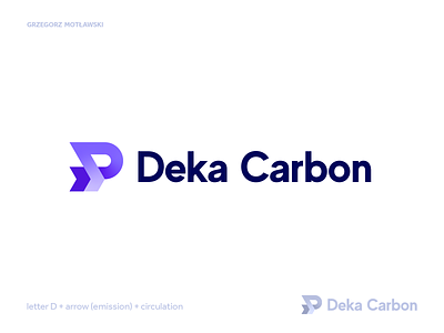 Deka Carbon logo concept abstract atmosphere brand identity branding carbon carbon emission carbon removal climate climate tech d monogram icon logo logomark logotype mark monogram symbol tech technology
