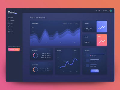 Daily UI: Dashboard UI clean ui ux website