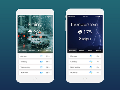 Weather UI Concept concept design fun gradient ui ui ui design weather weather ui