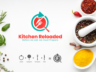 Kitchen Reloaded Logo food food and beverage frying pan homedecor interiordesign kitchen kitchendecor kitchendesign kitchenware knife reload spoon