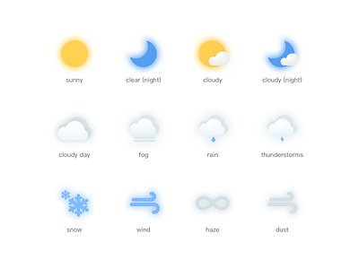 weather icon cloudy design fog icon rain snow sunny thunderstorms ui weather web design wind