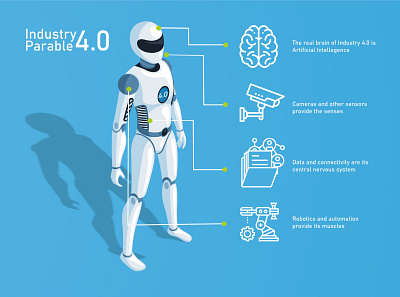 Industry 4.0 Parable 4.0 blue illustration industry robot