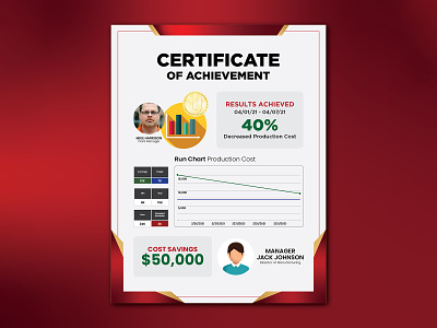 Banner Design of Certificate of Achievement