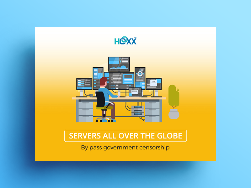 Servers Allover The Globe Banner Design By Banner Bazaar On Dribbble