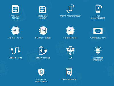 Astratelematics Icons app branding design icon icons identity set type typography