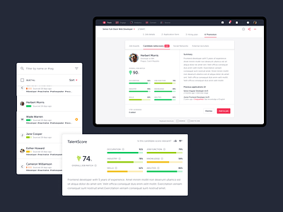 TalentLyft — Design of smart AI assistant for Human Resources