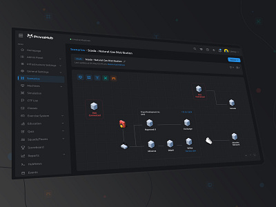 Scenario Add Page Redesign - PriviaHub admin cyber security dailyui dashboard draft drag drag drop illustration machine privia priviahub scada scenarios security ui ui design ux zoom in