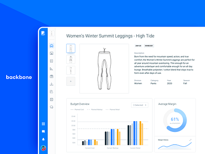 Product Summary Page