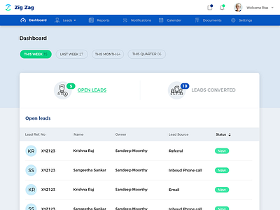 Dashboard 2 flat colors interaction design uiux visual design