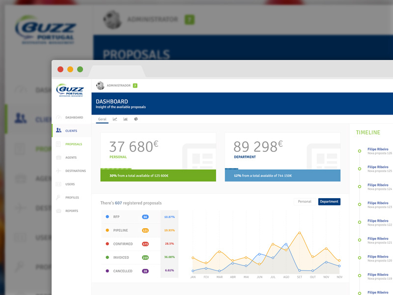 Buzz Portugal - Proposals Manager manager proposals ux experience mobile iphone application interface user ui app