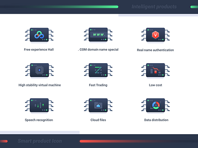 Smart product icon display