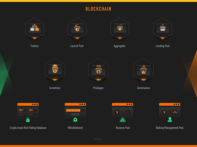 blockchain Icon design