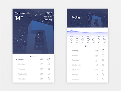 Weather page application building heavy illustrations large lightning night rain ui weather