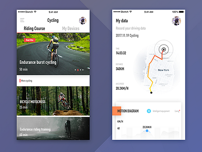 Riding page app bike information map numerical route sketch sports train ui value